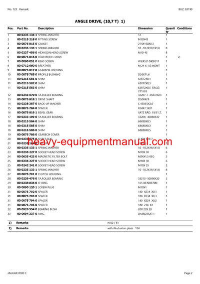 PDF Claas 8500C Jaguar Forage Harvester Parts Manual