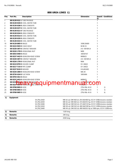 CLAAS JAGUAR 980-930 FORAGE HARVESTER PARTS CATALOG MANUAL (SN: 49700001-49799999)