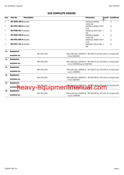 PDF Claas 780-770 Lexion Combine Parts Manual