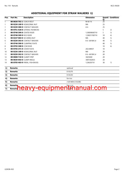 CLAAS LEXION (NORTH AMERICA) 450 COMBINE PARTS CATALOG MANUAL