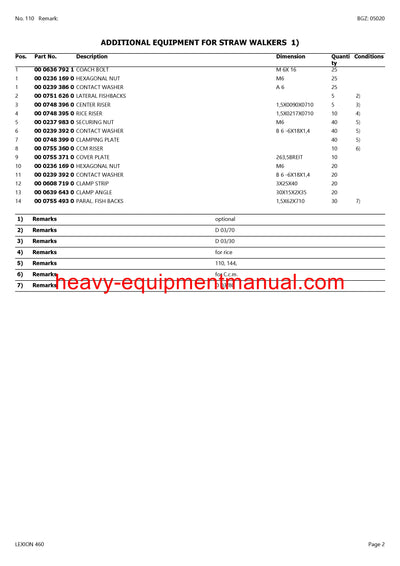 CLAAS LEXION (NORTH AMERICA) 460 COMBINE PARTS CATALOG MANUAL