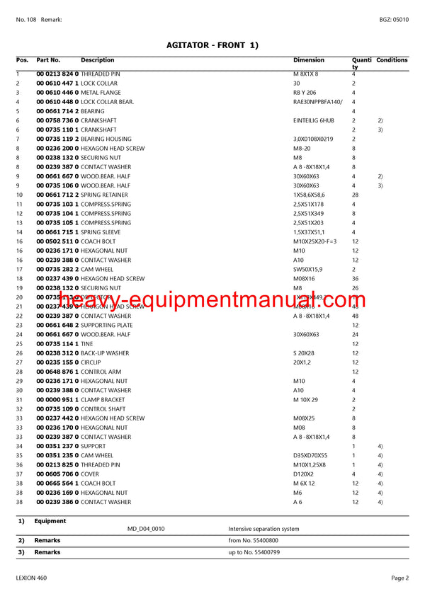 CLAAS LEXION (NORTH AMERICA) 460 COMBINE PARTS CATALOG MANUAL