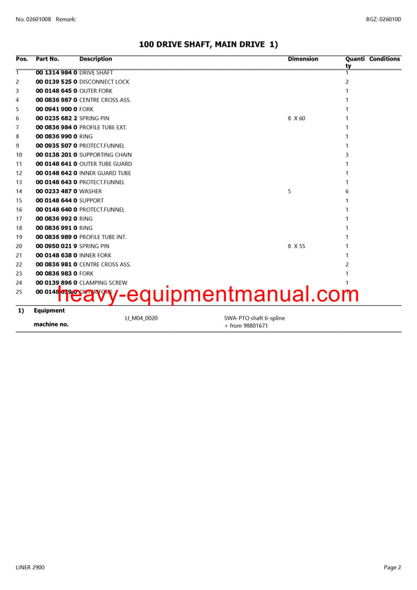 PDF Claas 2900 Liner Swather Parts Manual