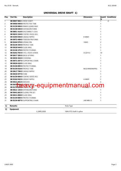 CLAAS LINER 3000 SWATHER PARTS CATALOG MANUAL SN 60501001-60599999