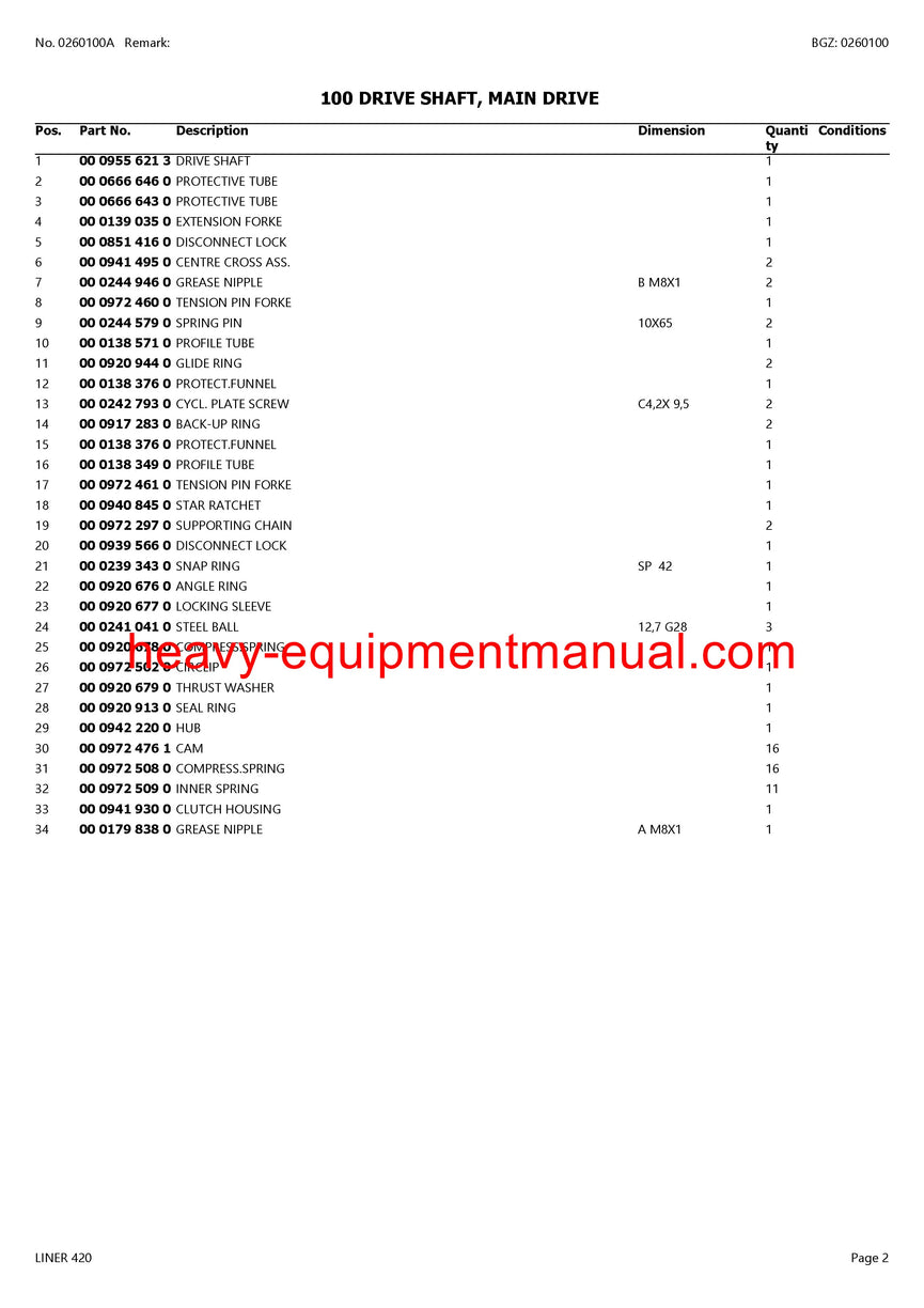 PDF Claas 420 Liner Swather Parts Manual