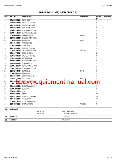 PDF Claas 450/ 450T Liner Swather Parts Manual