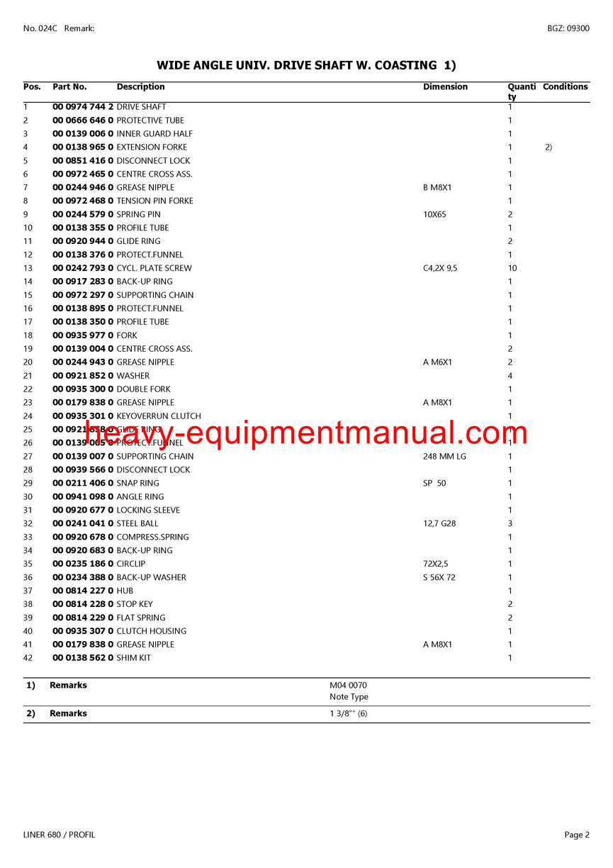 PDF Claas 680 Liner Profil Swather Parts Manual