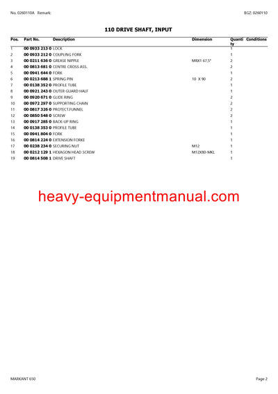 PDF Claas 650 Markant Baler Parts Manual
