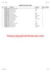 PDF Claas 340 Medion Combine Parts Manual