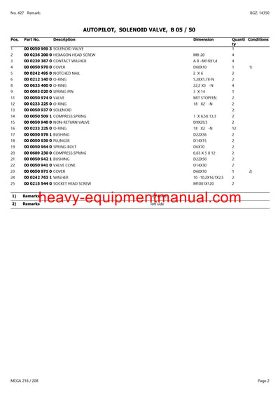 CLAAS MEGA 218/208 COMBINE PARTS CATALOG MANUAL (SN: 94500011-94599999)