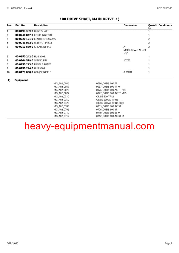 PDF Claas 600 Orbis Maize Header Parts Manual