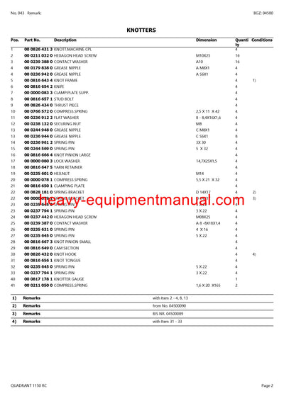 CLAAS QUADRANT 1150 RC BALERS PARTS CATALOG MANUAL SN 04500011 - 04599999