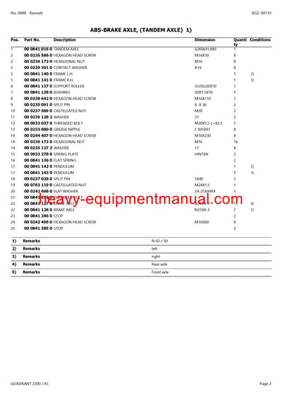 CLAAS QUADRANT 2200 RC BALER PARTS MANUAL SN 73500011-73599999