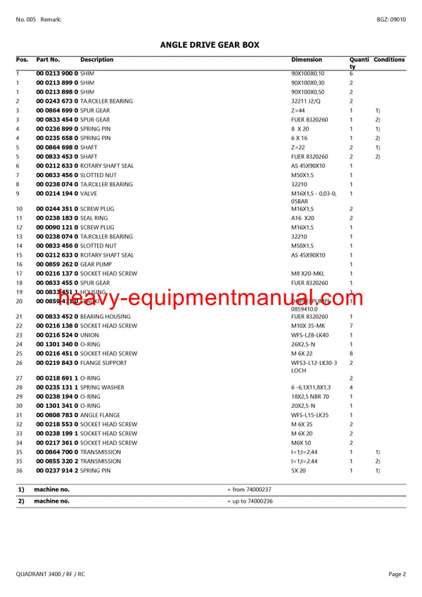 CLAAS QUADRANT 3400 / RF / RC BALERS PARTS CATALOG MANUAL SN 74000011-74099999
