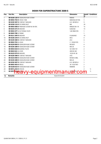 PDF Claas 3800 K/P/3500 K/P/S Quantum Self Loading Wagon Parts Manual