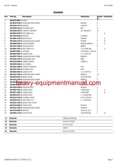 CLAAS QUANTUM 3800 K/P/3500 K P S SELF LOADING WAGON PARTS CATALOG MANUAL SN 61301001-61399999