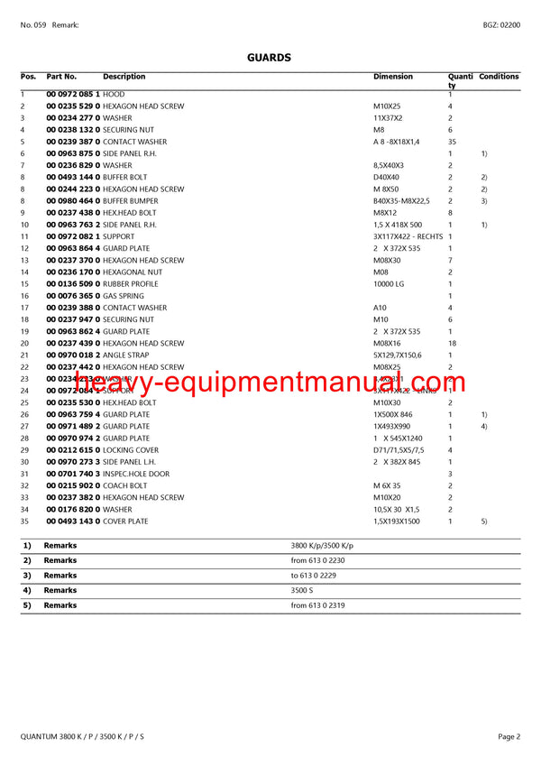 CLAAS QUANTUM 3800 K/P/3500 K P S SELF LOADING WAGON PARTS CATALOG MANUAL SN 61301001-61399999