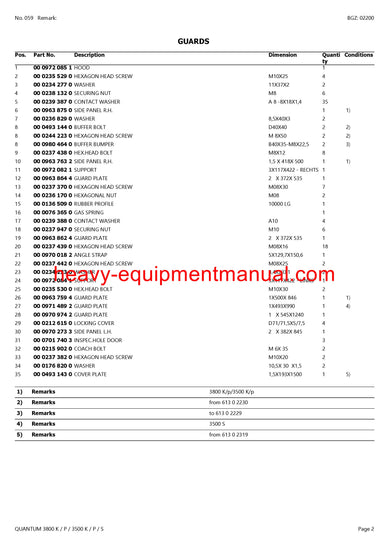 PDF Claas 3800 K/P/3500 K/P/S Quantum Self Loading Wagon Parts Manual
