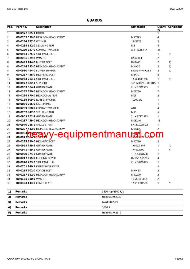 PDF Claas 3800 K/P/3500 K/P/S Quantum Self Loading Wagon Parts Manual