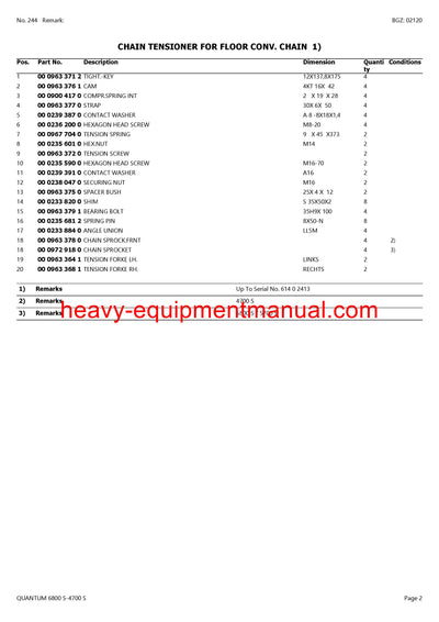 CLAAS QUANTUM 6800S-4700S SELF LOADING WAGON PARTS CATALOG MANUAL SN 61402394-61499999