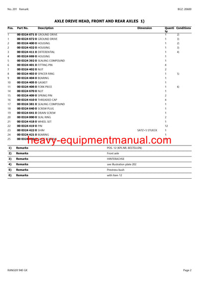 CLAAS RANGER 940 GX TELEHANDLER PARTS CATALOG MANUAL SN 50800011-50800094