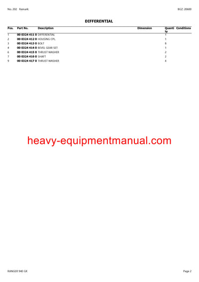 CLAAS RANGER 940 GX TELEHANDLER PARTS CATALOG MANUAL SN 50800011-50800094