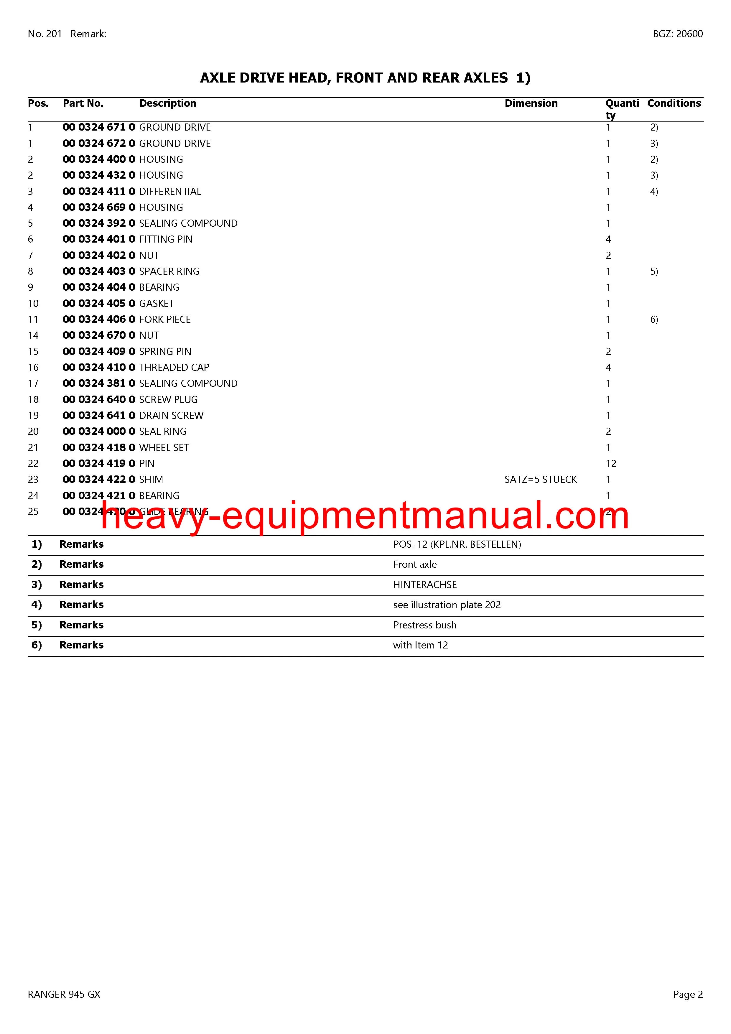 CLAAS RANGER 945 GX TELEHANDLER PARTS CATALOG M... – Heavy Equipment Manual