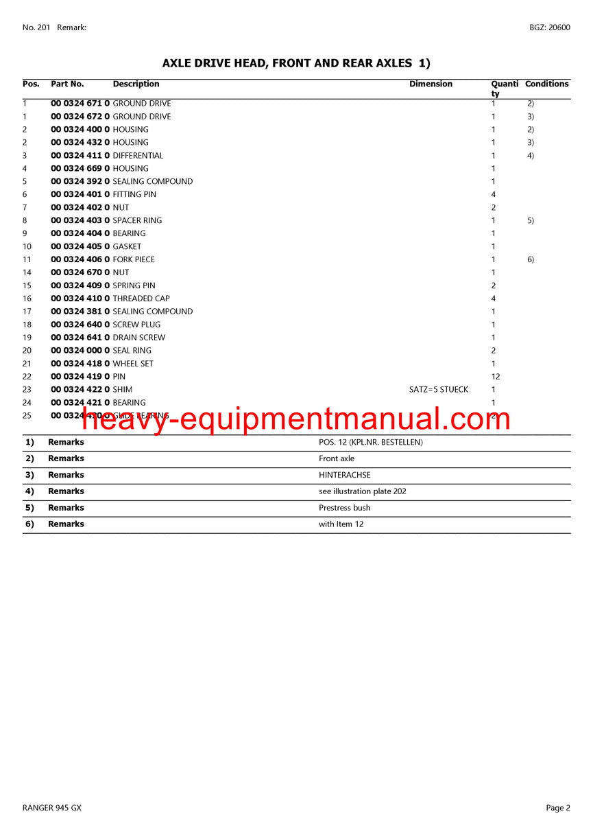 PDF Claas 945 GX Ranger Telehandler Parts Manual