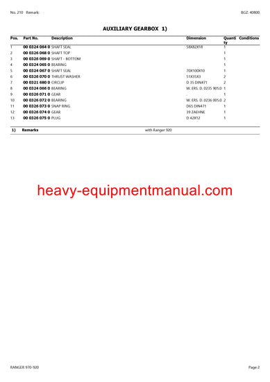 PDF Claas 970 - 920 Ranger Telehandler Parts Manual PDF Claas 970 - 920 Ranger Telehandler Parts Manual