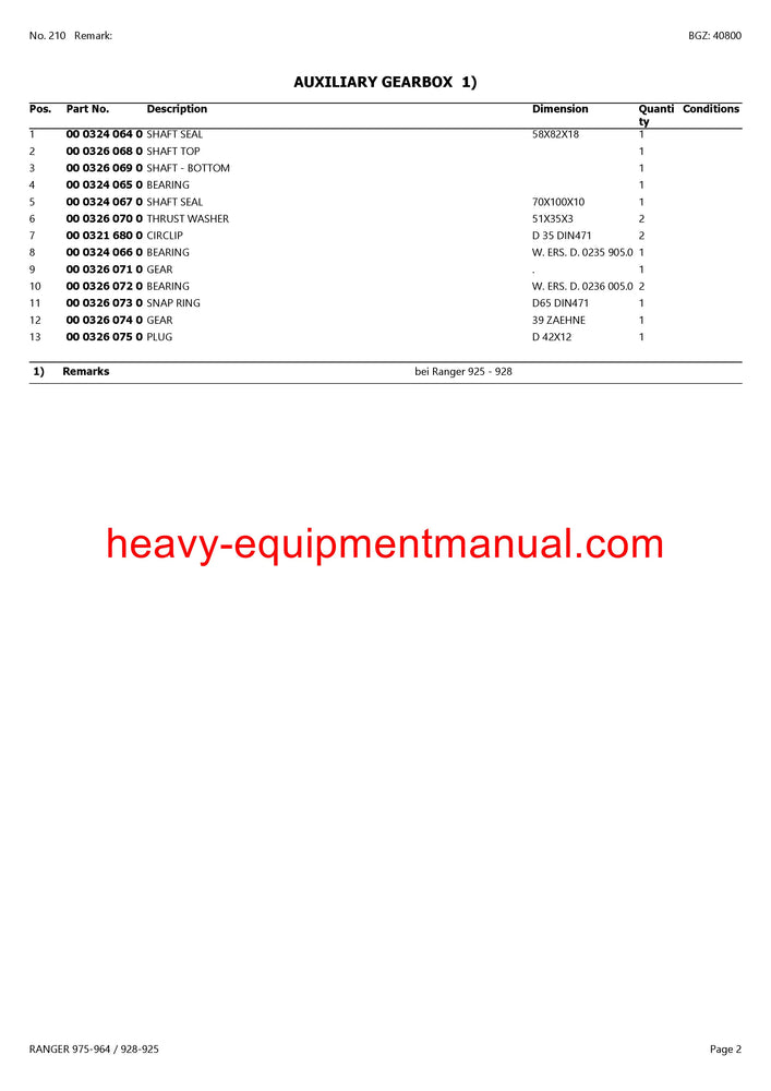 PDF Claas 975 - 964, 928 - 925 Ranger Telehandler Parts Manual