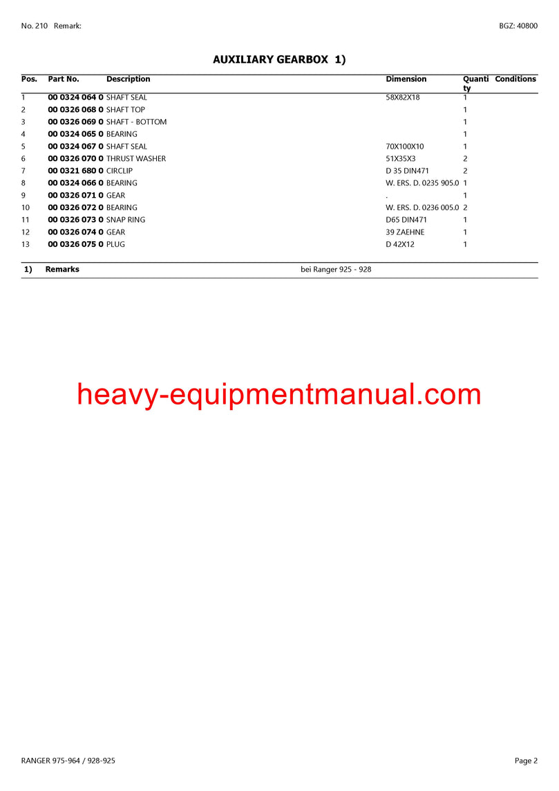 PDF Claas 975 - 964, 928 - 925 Ranger Telehandler Parts Manual PDF Claas 975 - 964, 928 - 925 Ranger Telehandler Parts Manual