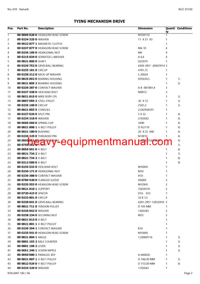 PDF Claas 160 / 66 Rollant Baler Parts Manual