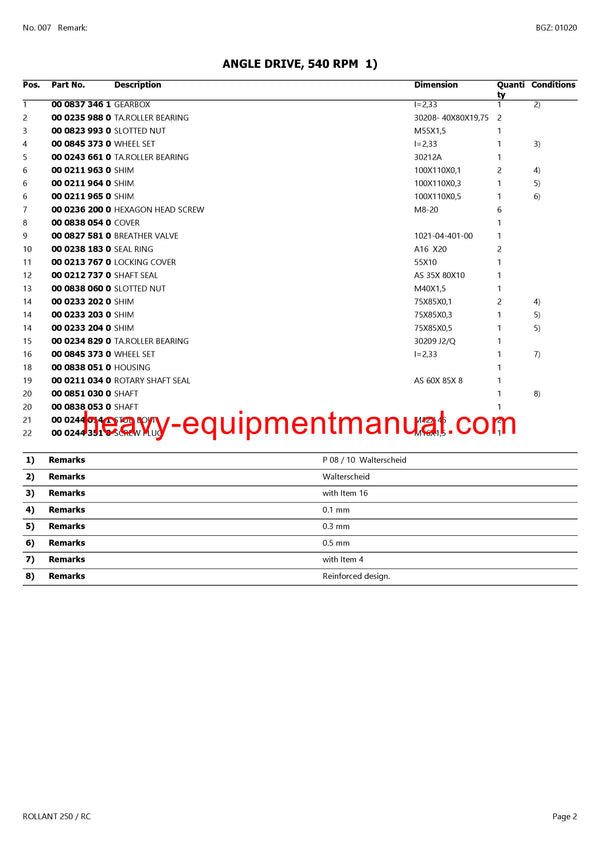CLAAS ROLLANT 250 RC BALER PARTS CATALOG MANUAL SN 72500011-72599999