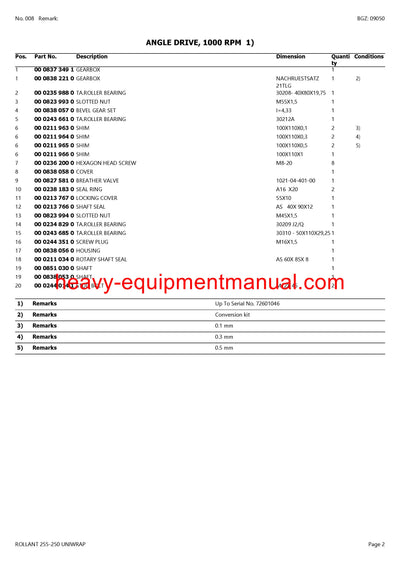 CLAAS ROLLANT 255-250 UNIWRAP BALER PARTS CATALOG MANUAL SN 72600011-72699999