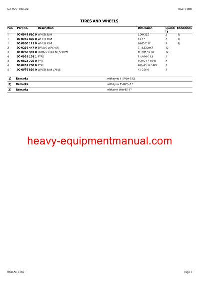 CLAAS ROLLANT 260 BALER PARTS CATALOG MANUAL SN 76500011-76599999
