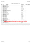 PDF Claas 340 Rollant Baler Parts Manual