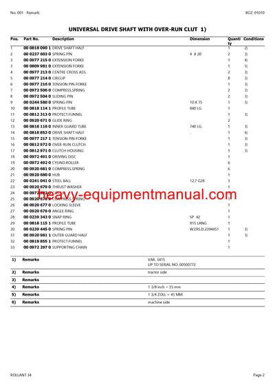 CLAAS ROLLANT 34 BALER PARTS CATALOG MANUAL SN 00500001-00599999