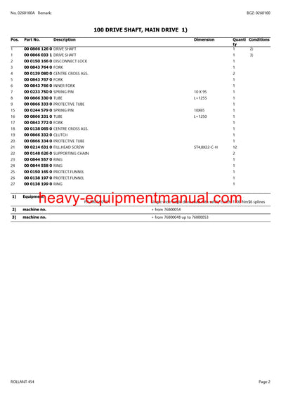 CLAAS ROLLANT 454 BALER PARTS CATALOG MANUAL SN 76800011-76809999