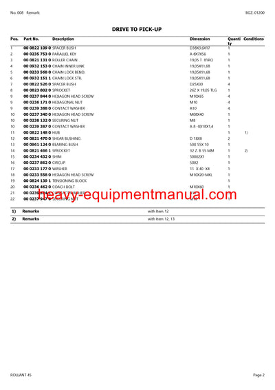 PDF Claas 45 Rollant Baler Parts Manual