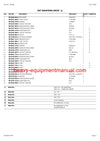 PDF Claas 46 RC Rollant Baler Parts Manual