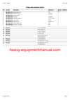 CLAAS ROLLANT 46 RC BALER PARTS MANUAL SN 04600001-04699999
