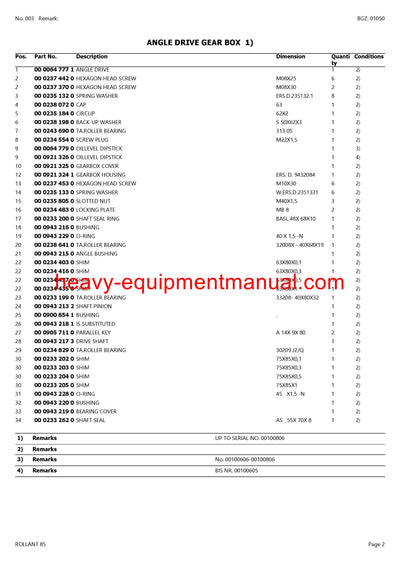 CLAAS ROLLANT 85 BALER PARTS CATALOG MANUAL SN 00100005-00199999