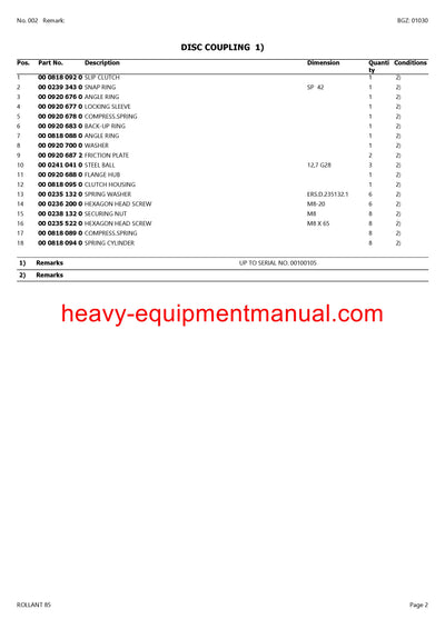 CLAAS ROLLANT 85 BALER PARTS CATALOG MANUAL SN 00100005-00199999