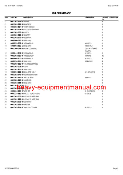 PDF Claas 6030 CP Scorpion Telehandler Parts Manual