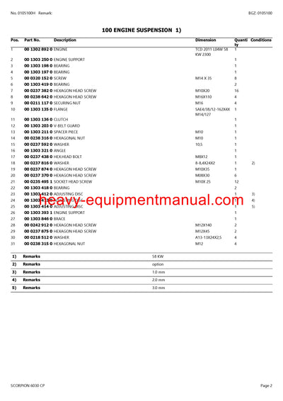 PDF Claas 6030 CP Scorpion Telehandler Parts Manual