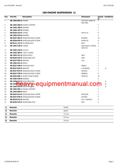 PDF Claas 6030 CP Scorpion Telehandler Parts Manual PDF Claas 6030 CP Scorpion Telehandler Parts Manual