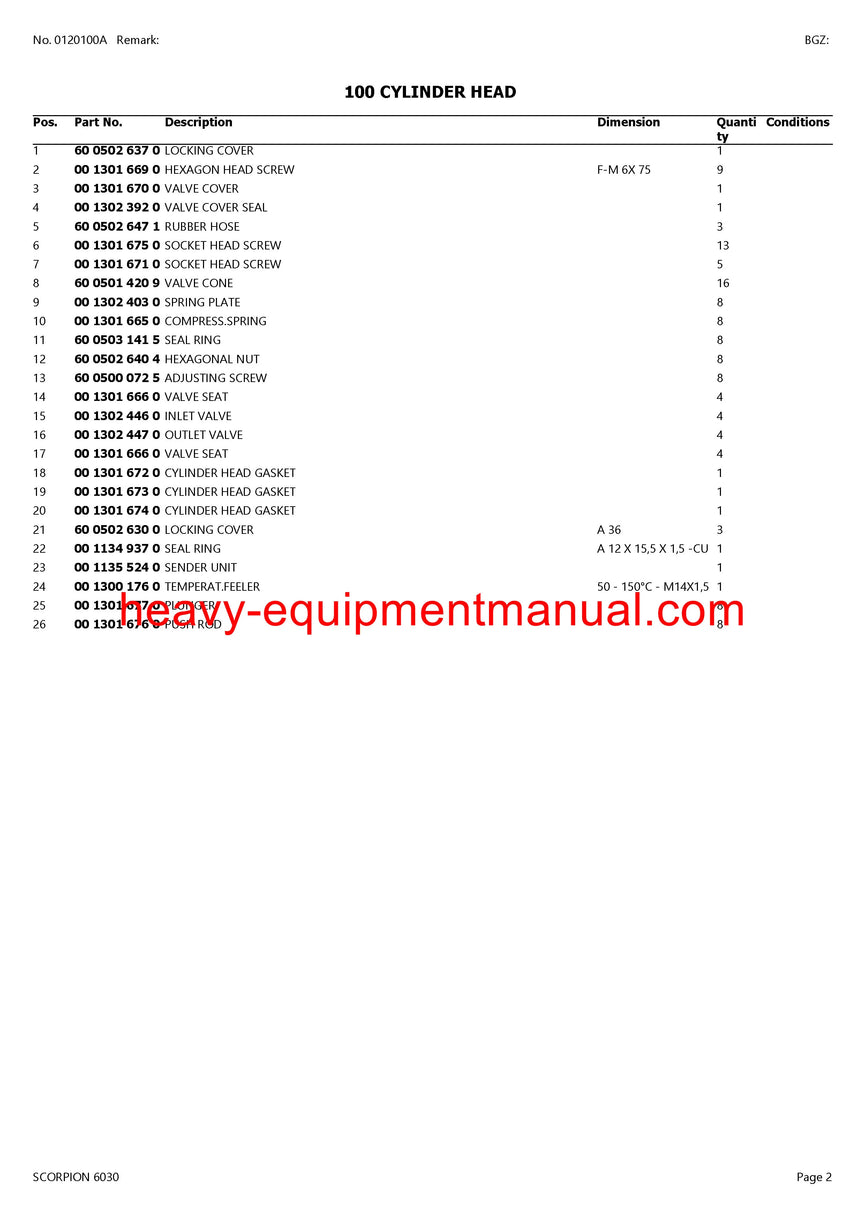 PDF Claas 6030 Scorpion Telehandler Parts Manual