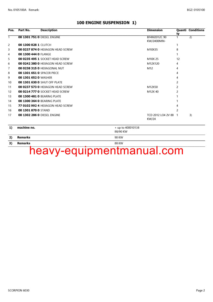 PDF Claas 6030 Scorpion Telehandler Parts Manual
