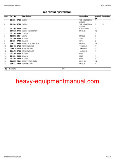 CLAAS SCORPION 6035,6030 TELEHANDLER PARTS CATALOG MANUAL SN 415010001-415019999