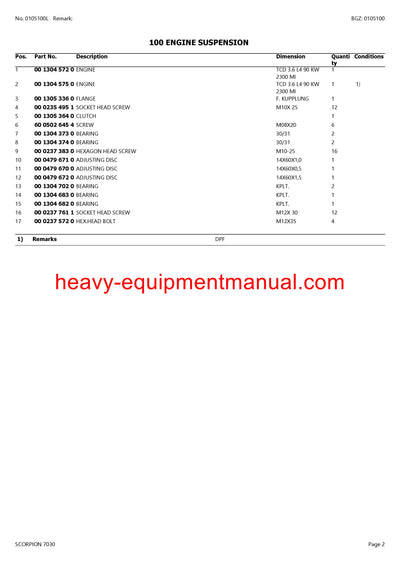 CLAAS SCORPION 7030 TELEHANDLER PARTS CATALOG MANUAL SN 401010001-401019999